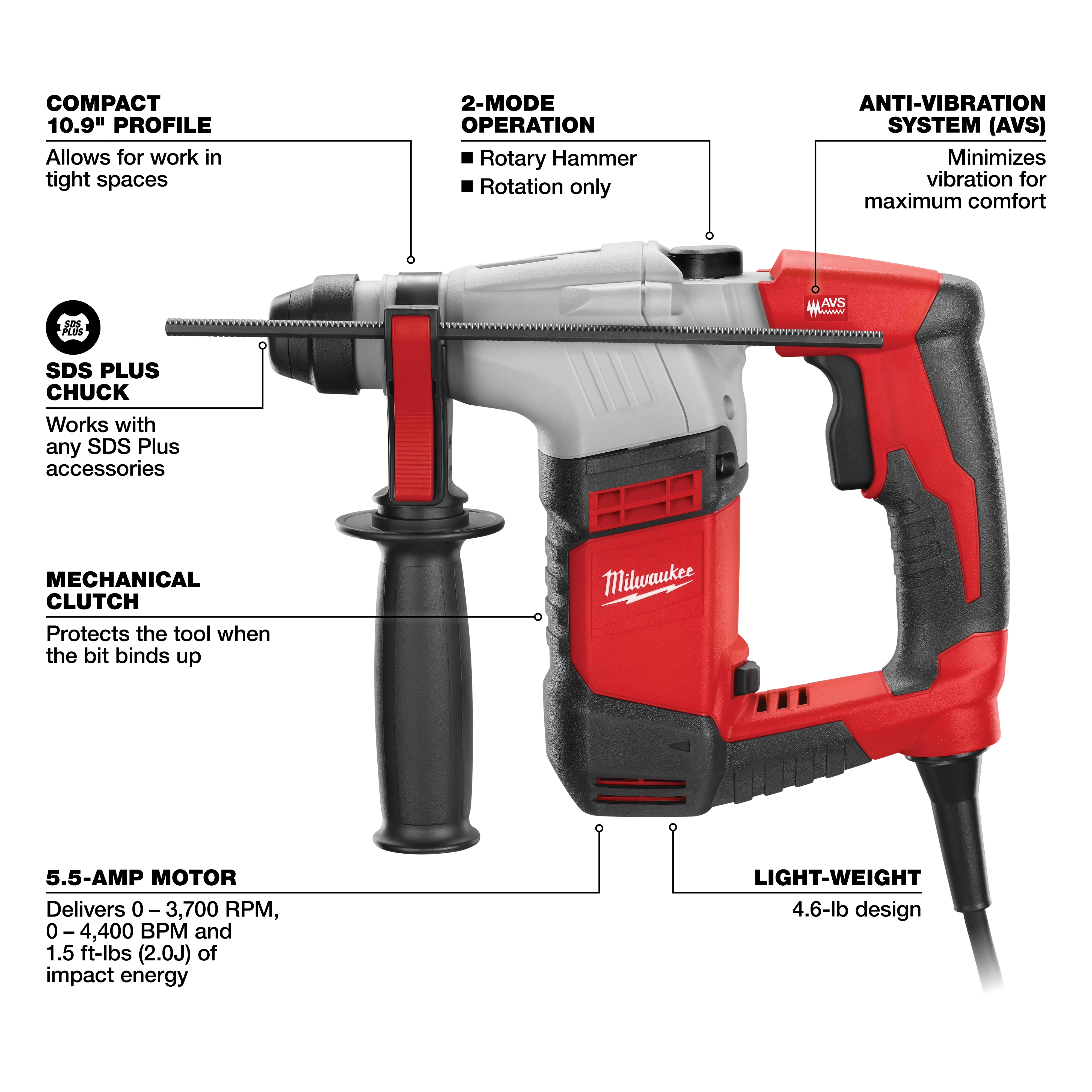 5/8" SDS Plus Rotary Hammer Kit Walkaround