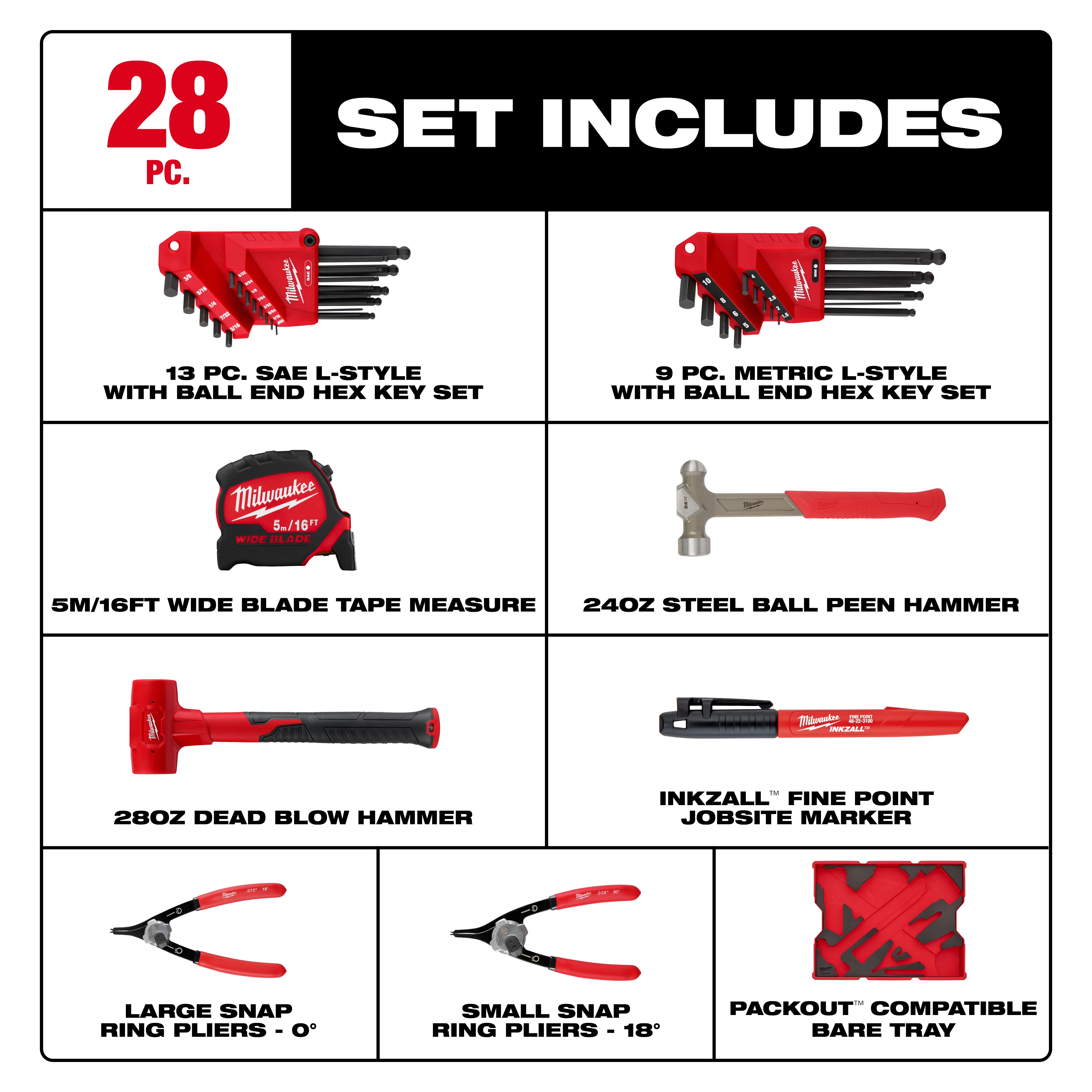 The 28-piece set includes a 9pc. Pliers & Wrench Set for PACKOUT Drawers, plus L-style hex key sets, tape measure, ball peen hammer, dead blow hammer, jobsite marker, snap ring pliers, and PACKOUT compatible bare tray. Items feature Milwaukee branding and red accents.