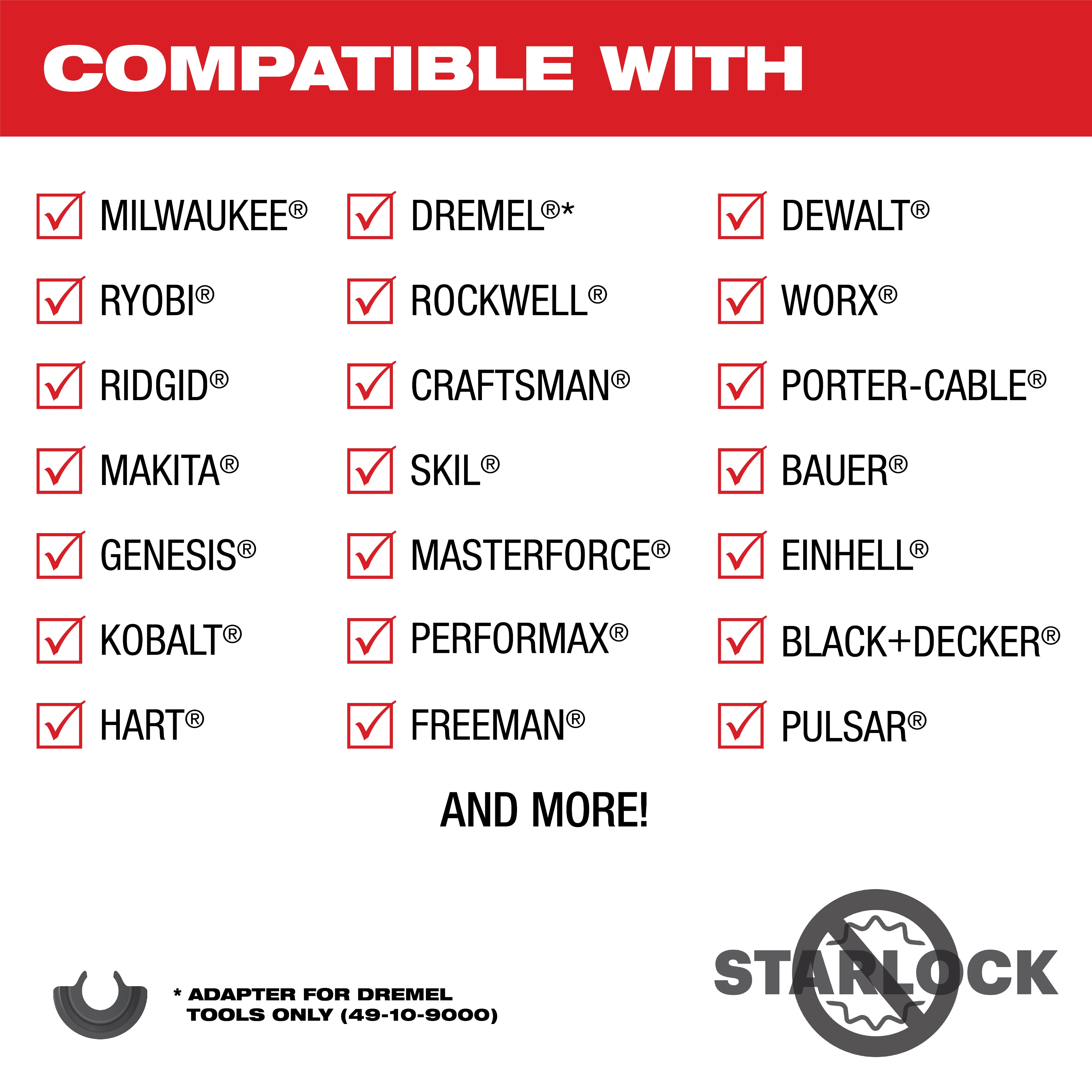 OMT BLADES Tool Compatibility