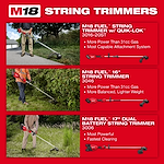 Promotional image showcasing three M18 string trimmers with features listed, operated by individuals, on a red background.