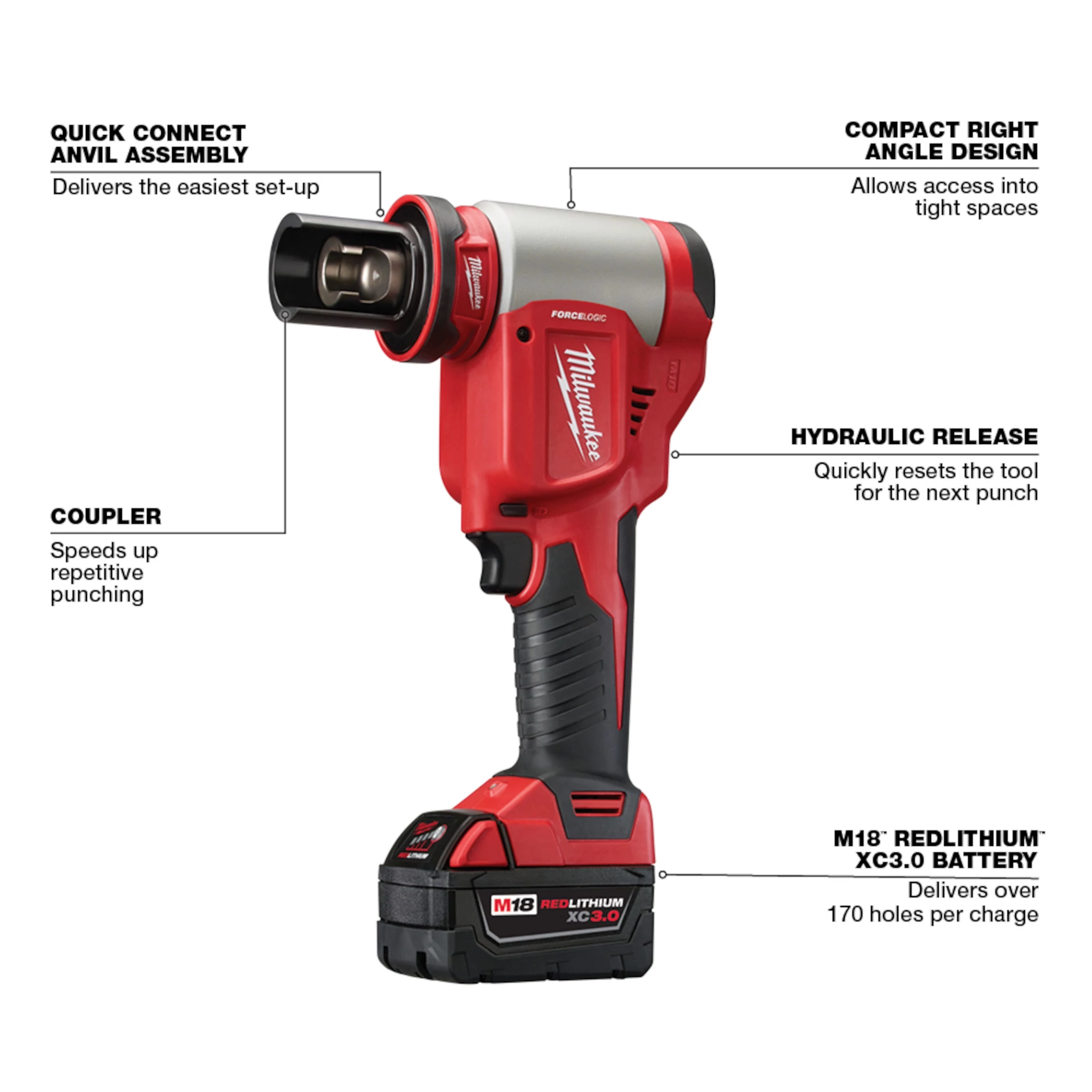 M18™ FORCE LOGIC™ 10T Knockout Tool