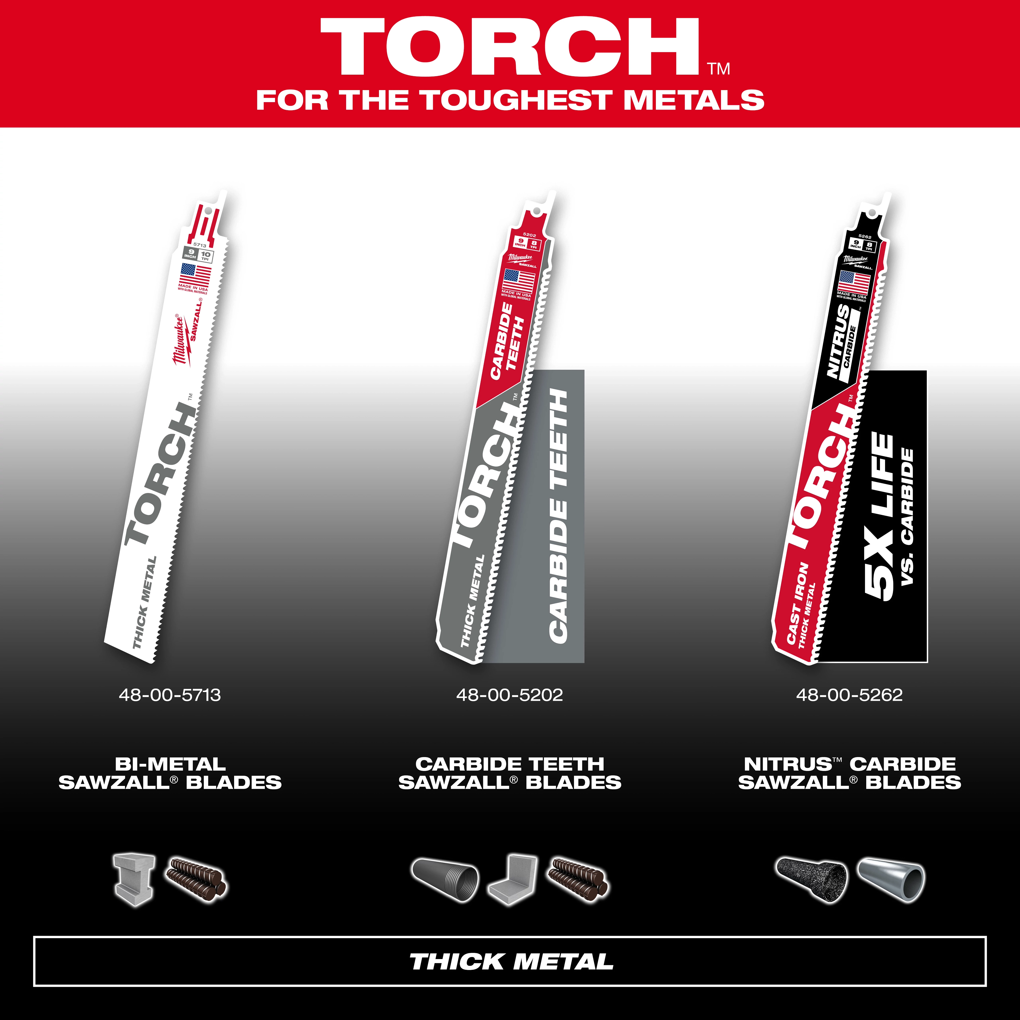 TOTCH Thick Metal Sawzall Blades Step Up Graphic displays three types of blades: Bi-Metal, Carbide Teeth, and Nitrus Carbide. Also includes images of suitable metal types for each blade. Text reads "TORCH for the toughest metals" and showcases blade numbers 48-00-5713, 48-00-5202, and 48-00-5262.