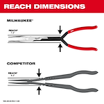 Long Reach Pliers - Reach Dimensions