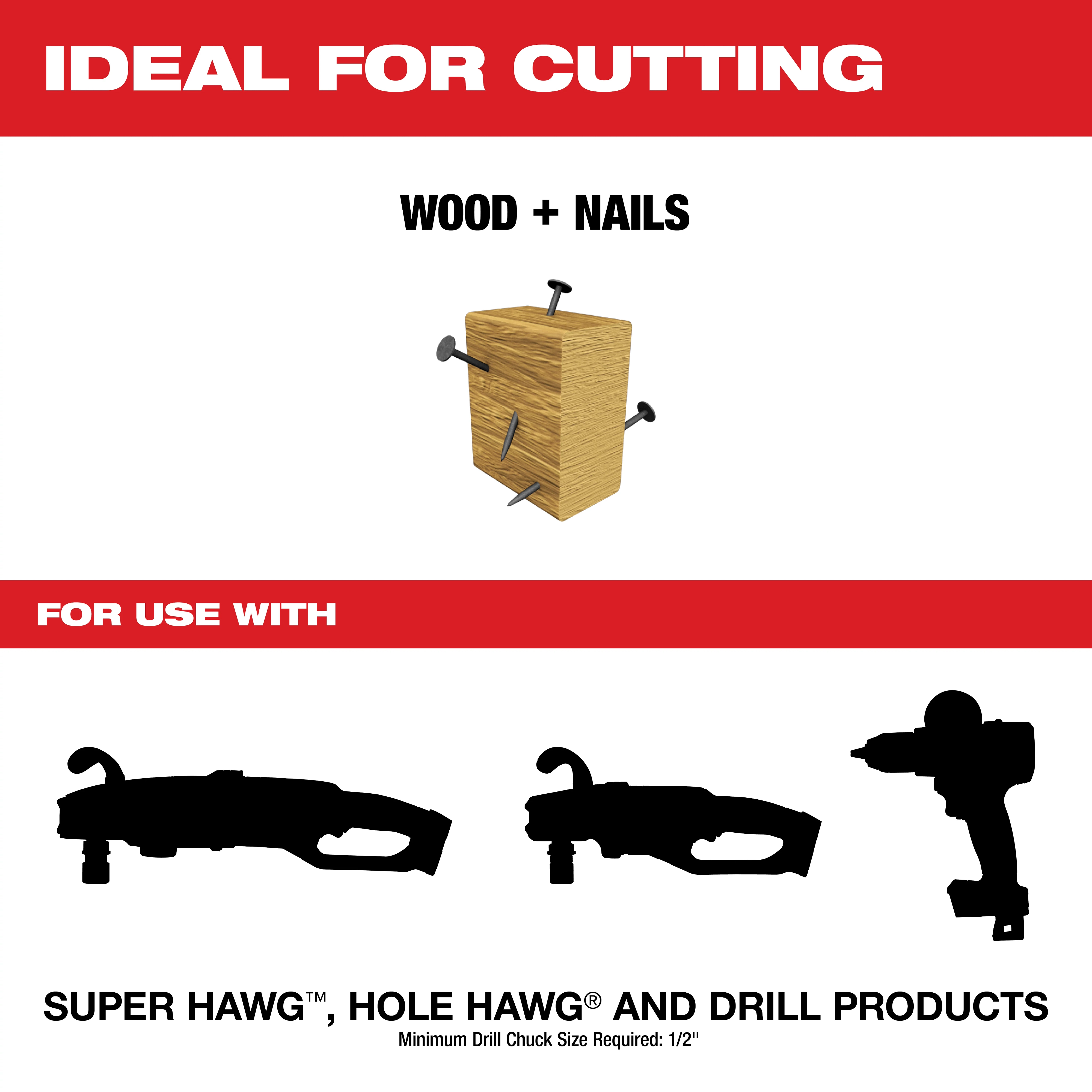 Ideal for cutting wood and nails, the SUPER HAWG, HOLE HAWG, and other drill products require a minimum drill chuck size of 1/2 inch. The image shows compatible drills in silhouette.