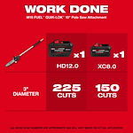 Red promotional image for the M18 FUEL™ 10" Pole Saw with QUIK-LOK™. Shows the pole saw and batteries HD12.0 and XC8.0, detailing 225 cuts and 150 cuts for each battery, respectively, on 3" diameter material. Includes disclaimer on approximate work numbers. Text headline says, "WORK DONE."