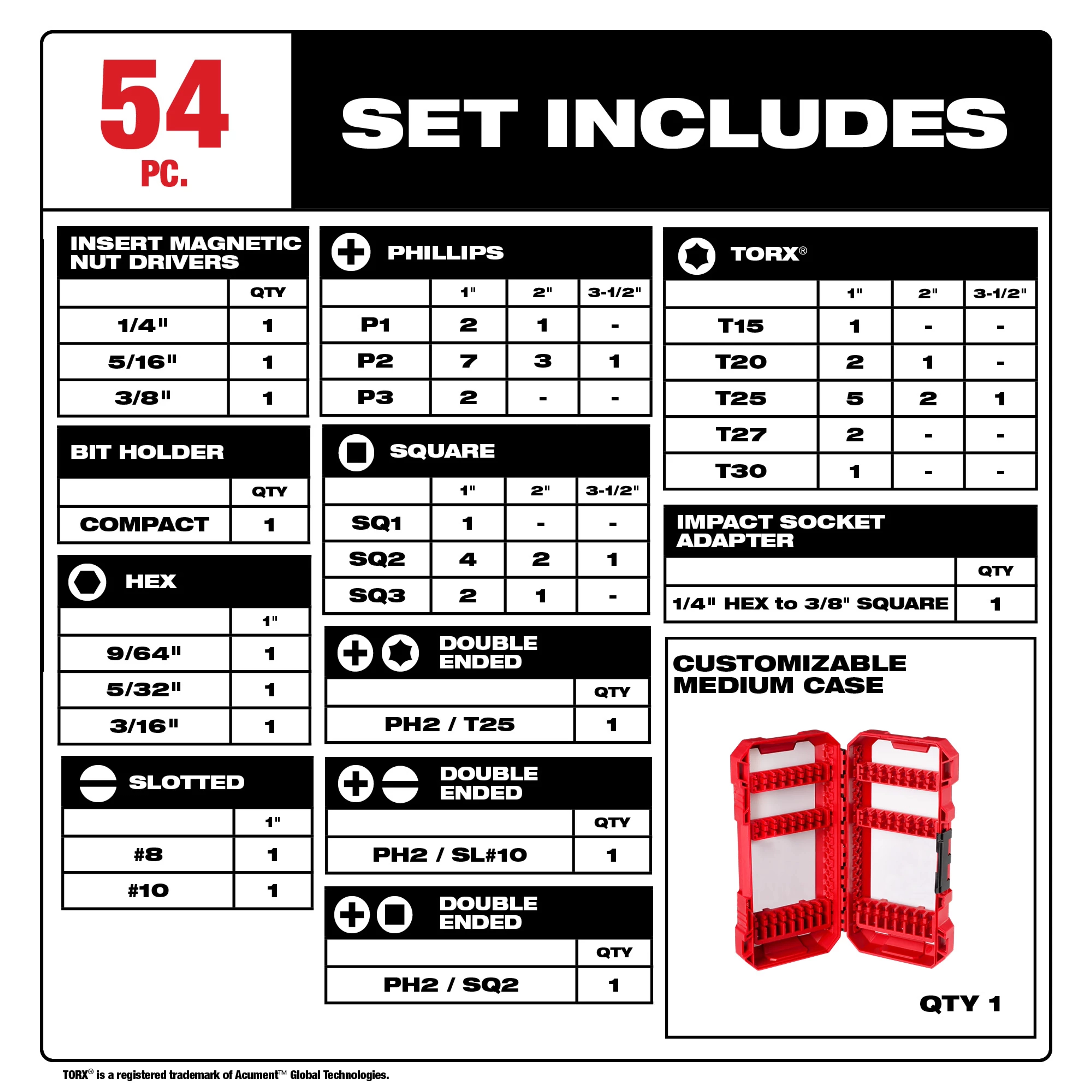 SHOCKWAVE Impact Duty™ Driver Bit Set - 54PC