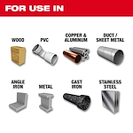 For Use In: Various materials including wood, PVC, copper, aluminum, duct/sheet metal, angle iron, metal, cast iron, stainless steel.