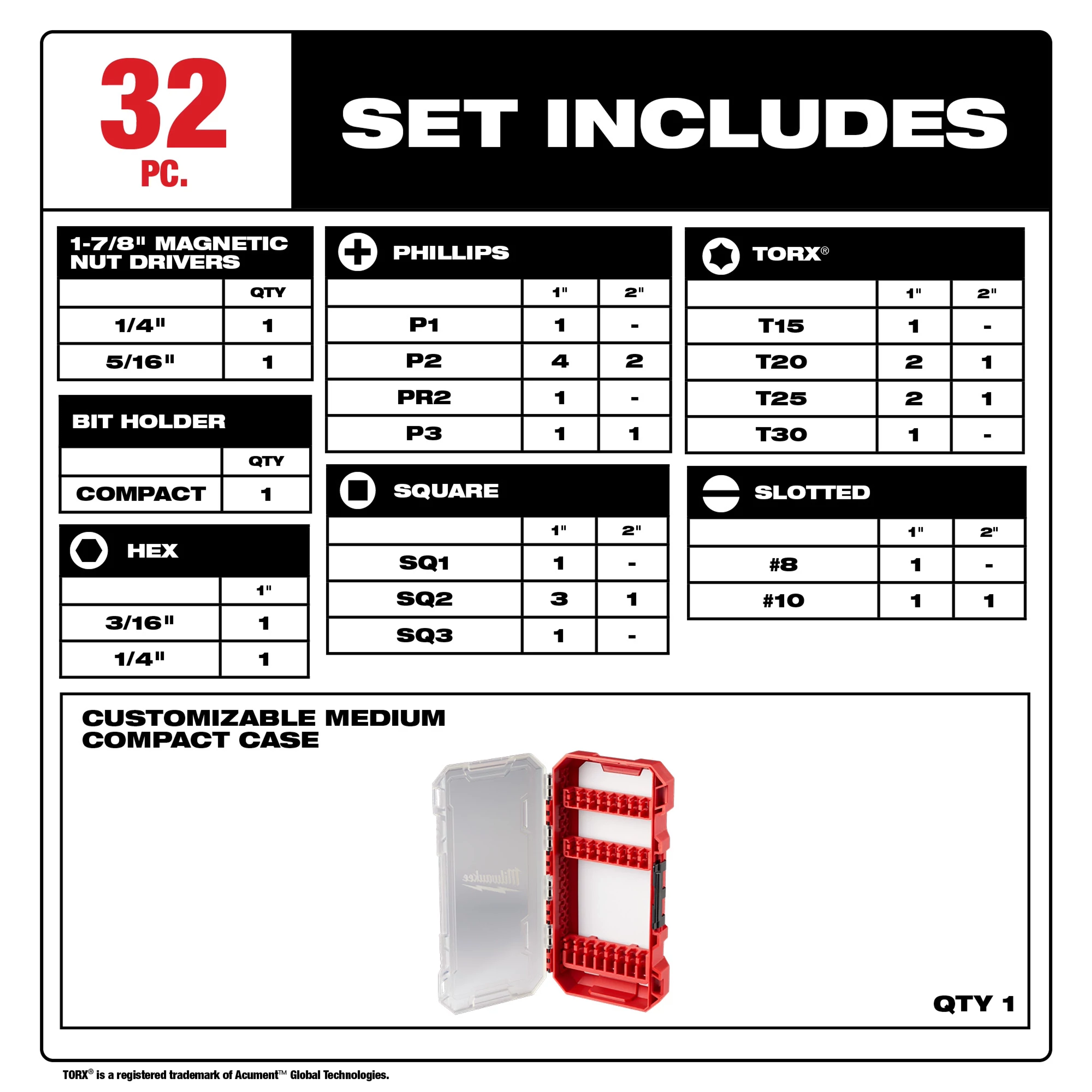 SHOCKWAVE Impact Duty™ Driver Bit Set - 32PC