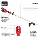 Walkaround image of the Milwaukee M18 FUEL 17” Dual Battery String Trimmer highlighting its USPs