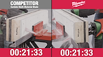 Milwaukee® WRECKER™ with Nitrus Carbide