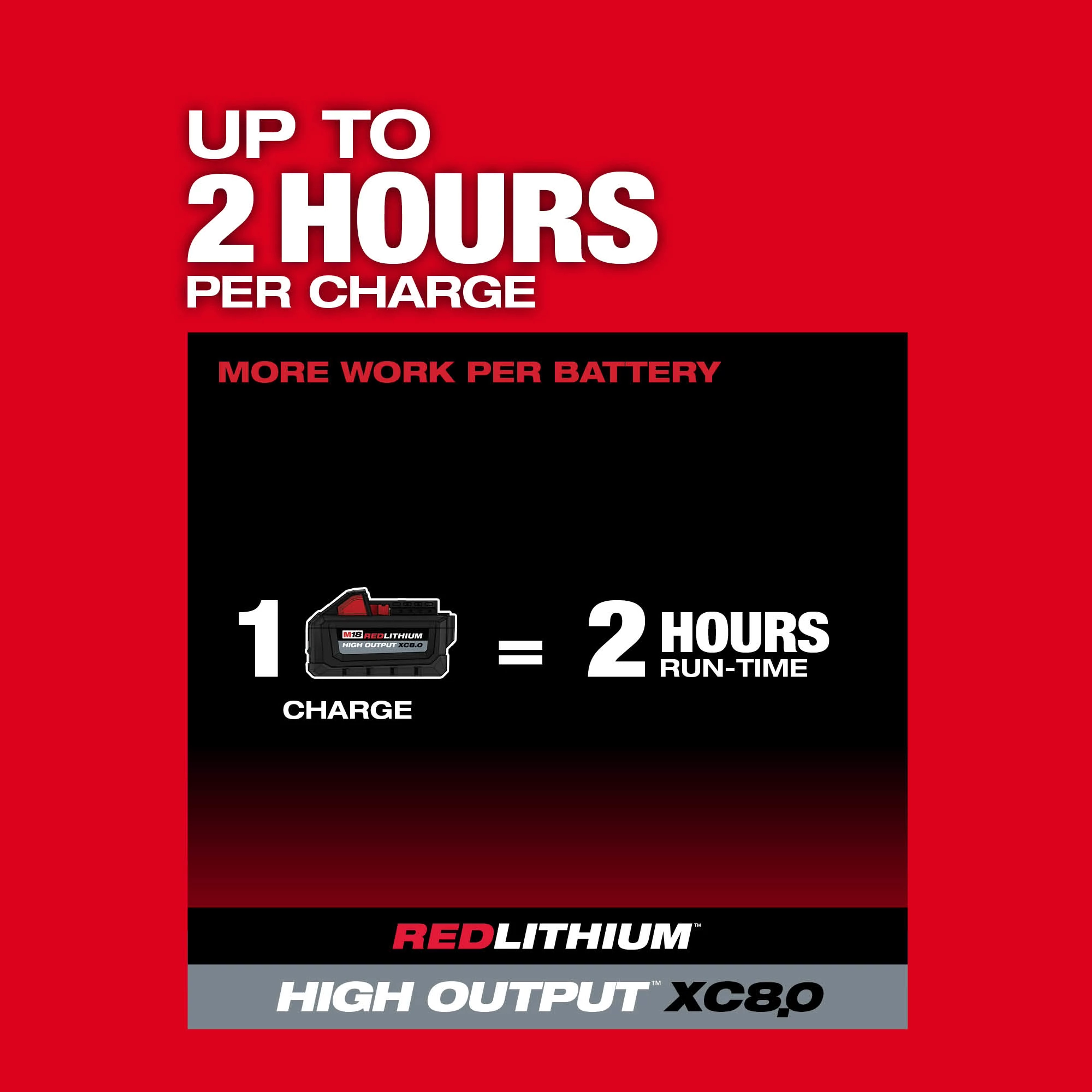 M18 FUEL™ 14” Hedge Trimmer