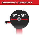 49-40-6120 Grinding Capacity Image Reel Refresh