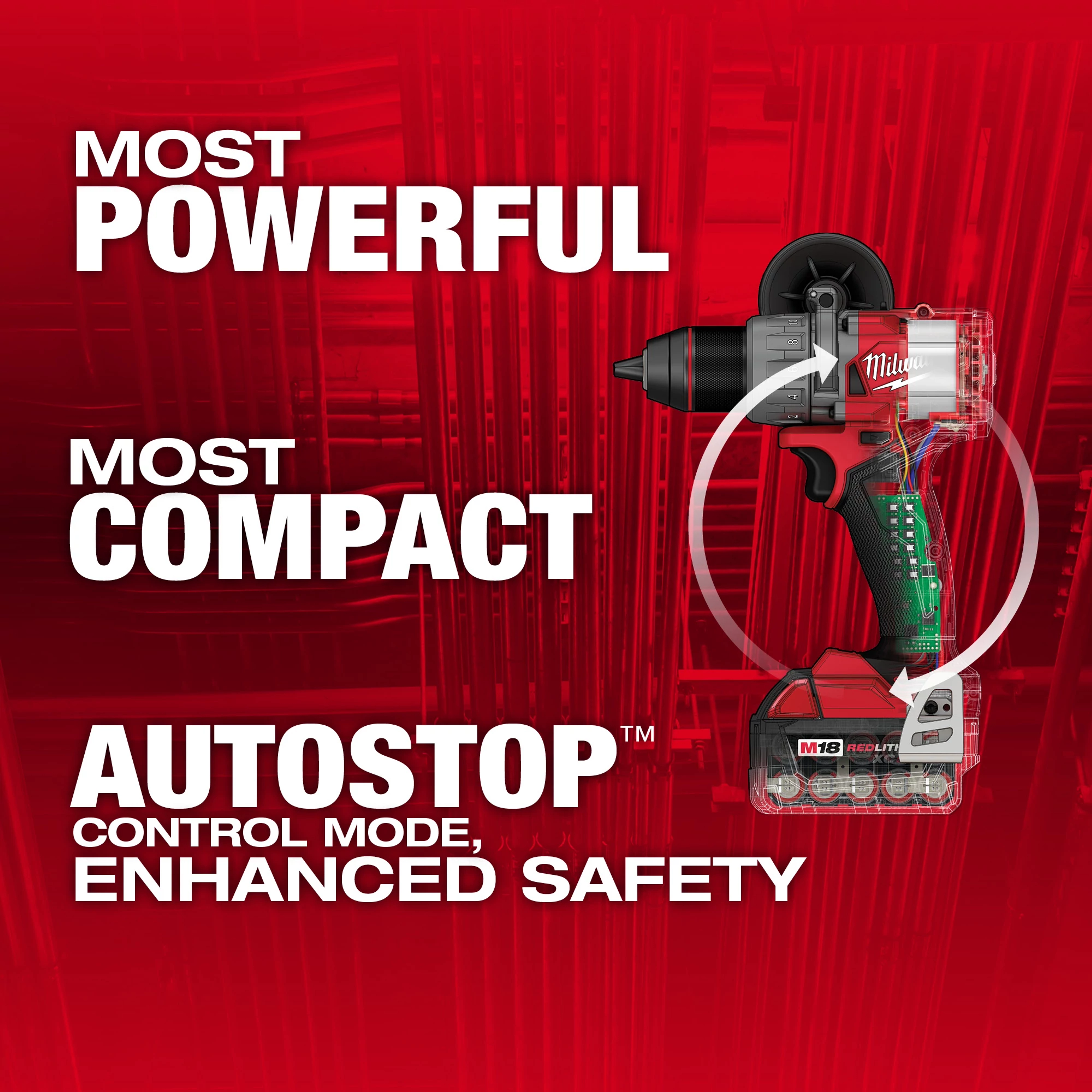 Milwaukee M18 FUEL™ 1/2" Hammer Drill/Driver highlighted against a red background, featuring descriptions "Most Powerful," "Most Compact," and "AutoStop™ Control Mode, Enhanced Safety."