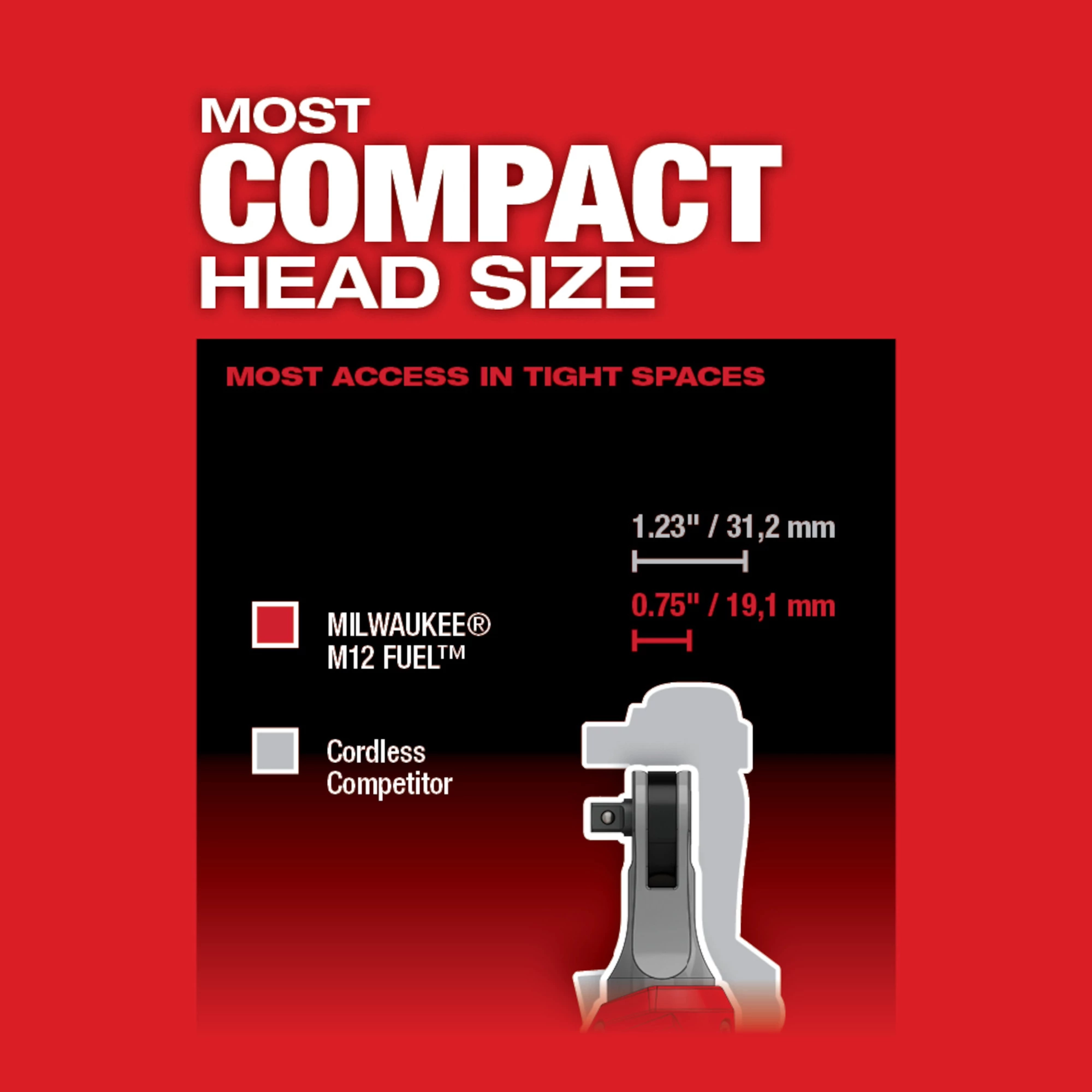 M12 FUEL™ 3/8" High Speed Ratchet USP #2