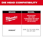 Die Head Compatibility chart showing compatibility for Milwaukee NPT Pipe Threading Die Head with Micro-Adjust and specific RIDGID models.