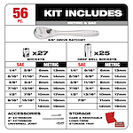 Detailed Kit Includes