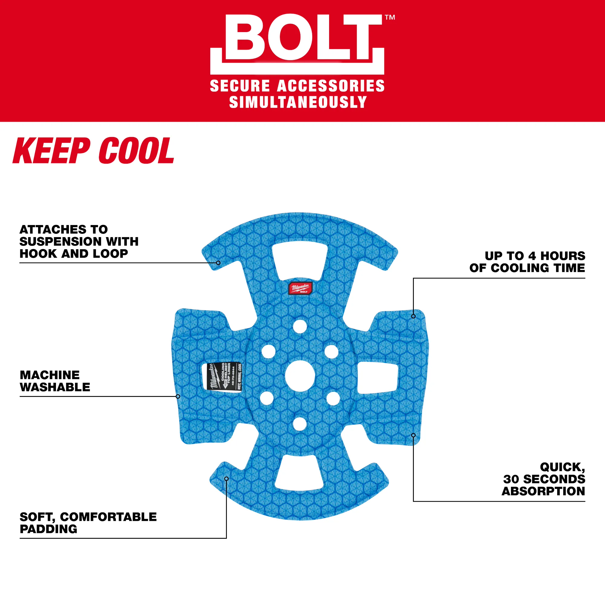 Walkaround image of the Milwaukee BOLT Safety Helmet Cooling Liner highlighting its USPs