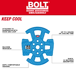 Walkaround image of the Milwaukee BOLT Safety Helmet Cooling Liner highlighting its USPs