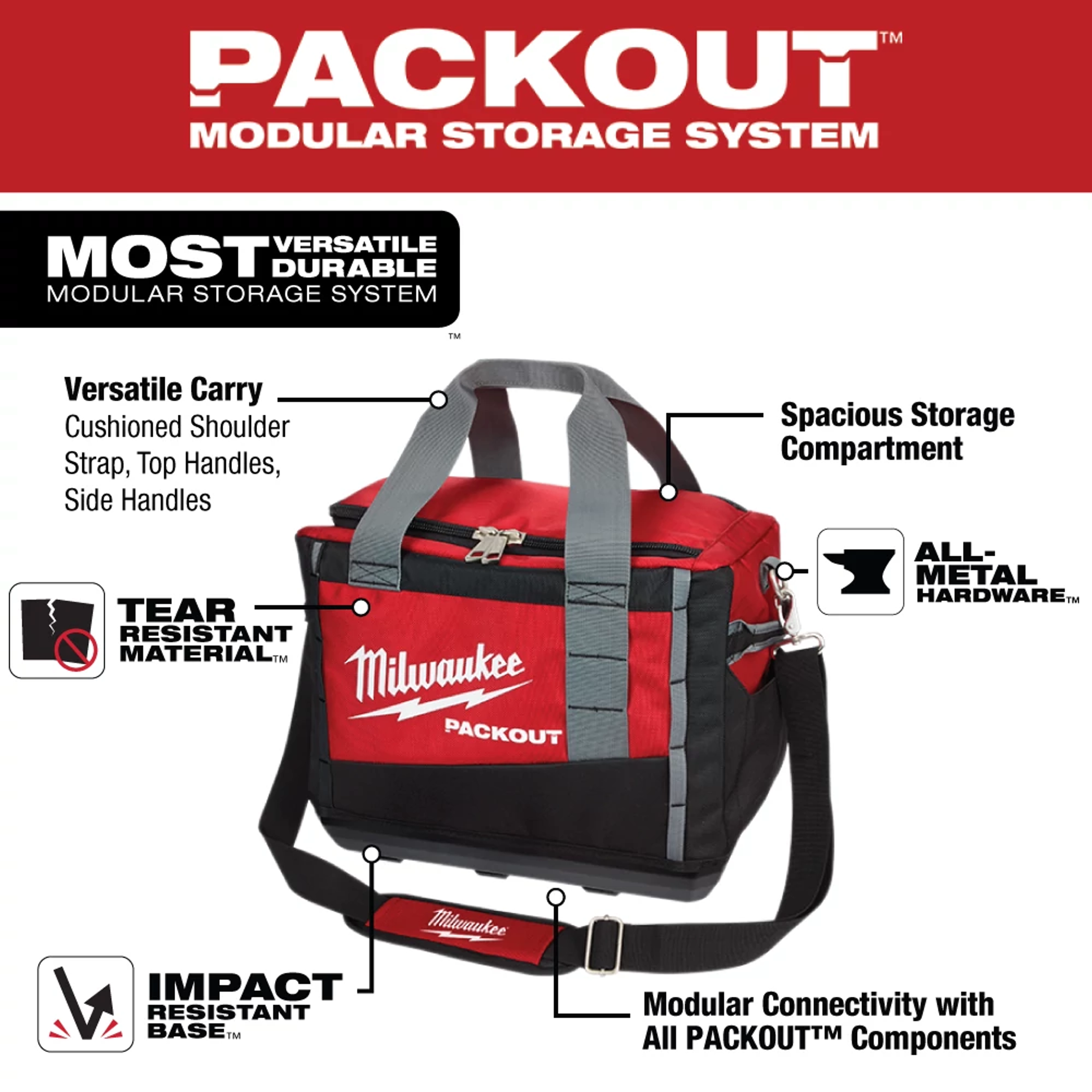PACKOUT 15" Tool Bag walk around image