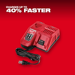 Milwaukee Rapid Charge M18 charger, shown in red with black power cord and plug, features text indicating it charges up to 40% faster. The charger includes multiple ports and a handle on top for easy transport. Details and usage information are printed on the front panel.