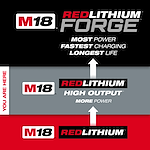 M18™ HIGH OUTPUT™ BATTERY