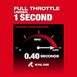 Image highlighting the acceleration speed of the Milwaukee M18 FUEL 17” Dual Battery String Trimmer with the text "Full throttle under 1 second"
