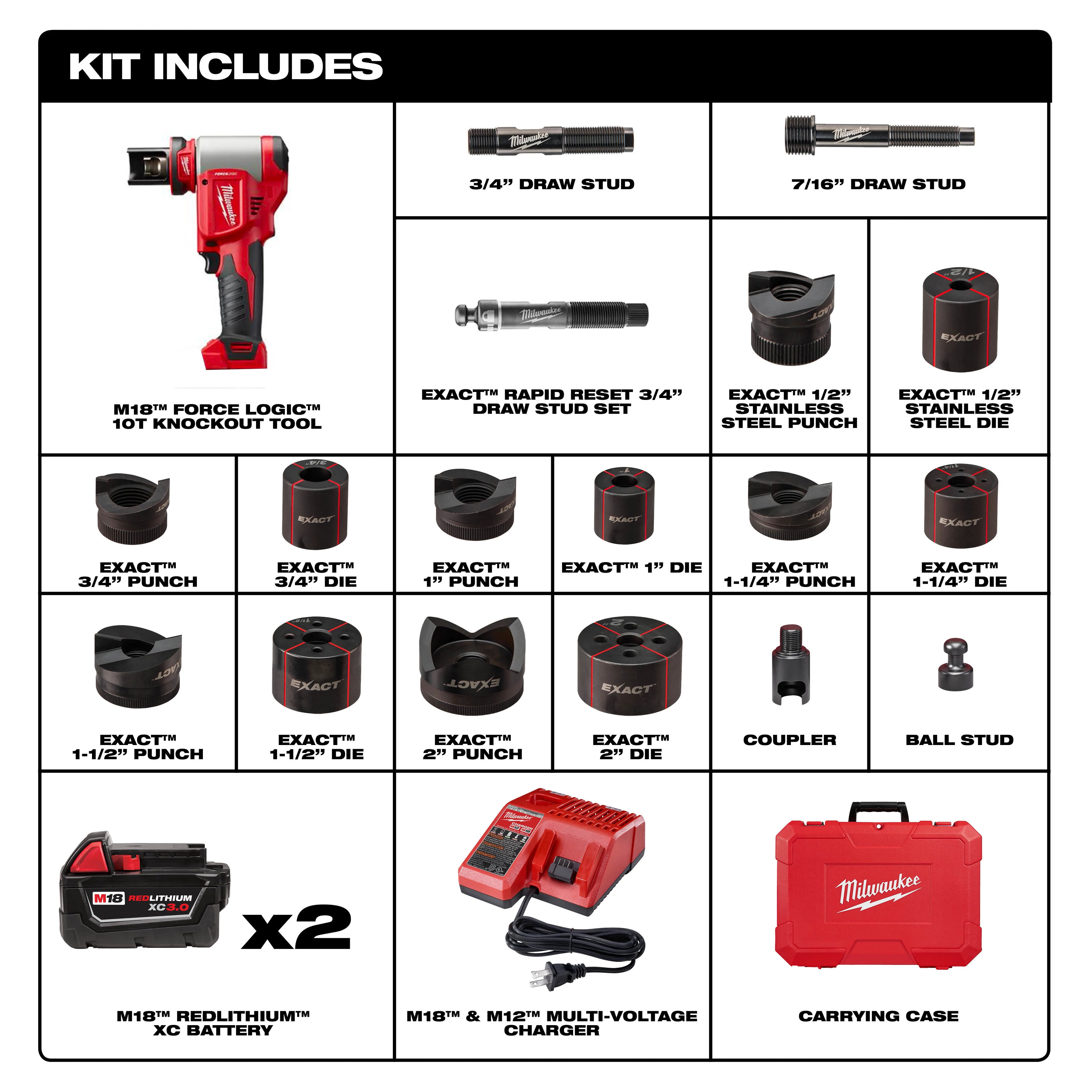 M18™ FORCE LOGIC™ 10T Knockout Tool