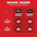 M18 FUEL™ String Trimmer w/ QUIK-LOK™ Work Done