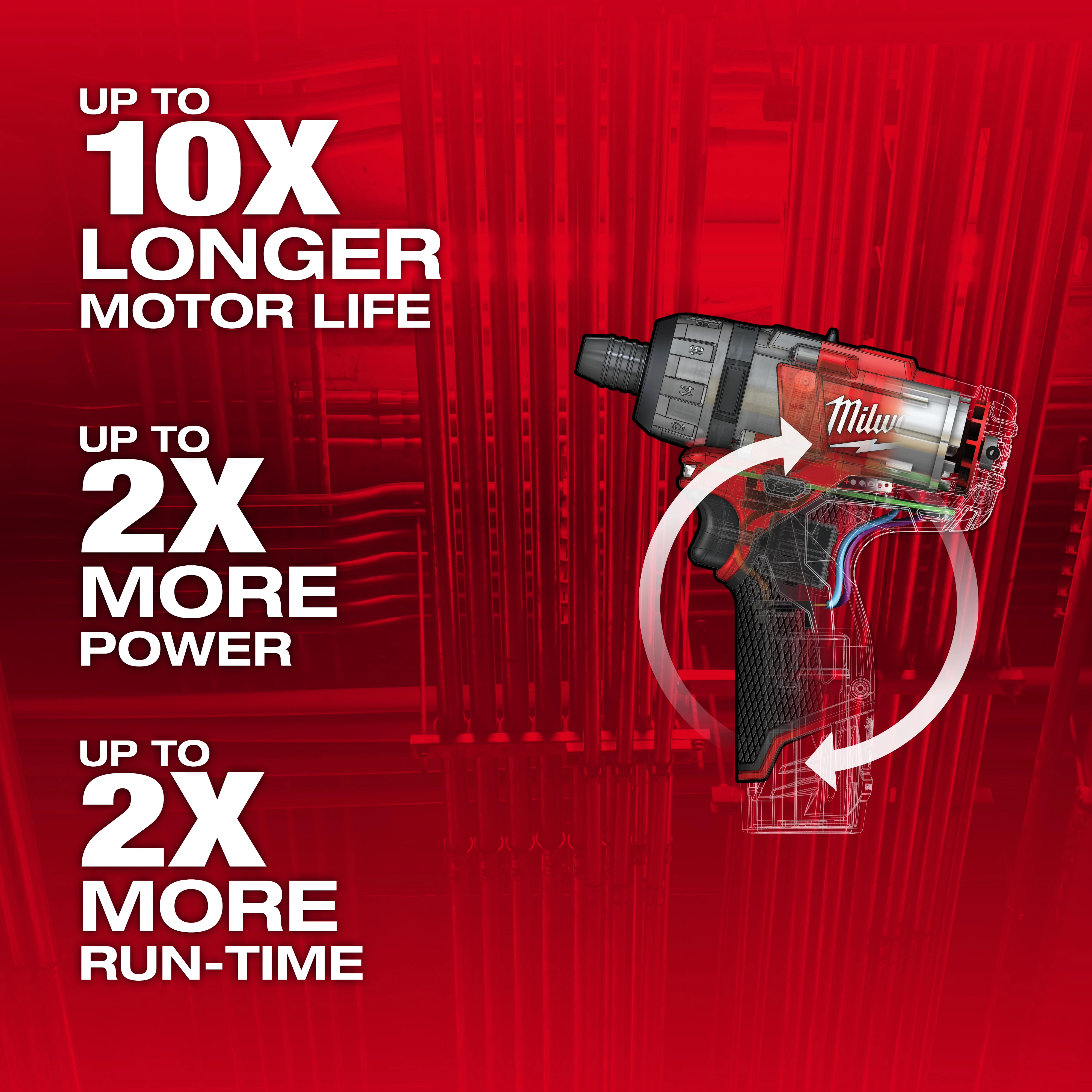 M12 FUEL 1/4" Hex 2-Speed Screwdriver displayed with text highlighting 10x longer motor life, 2x more power, and 2x more run-time.