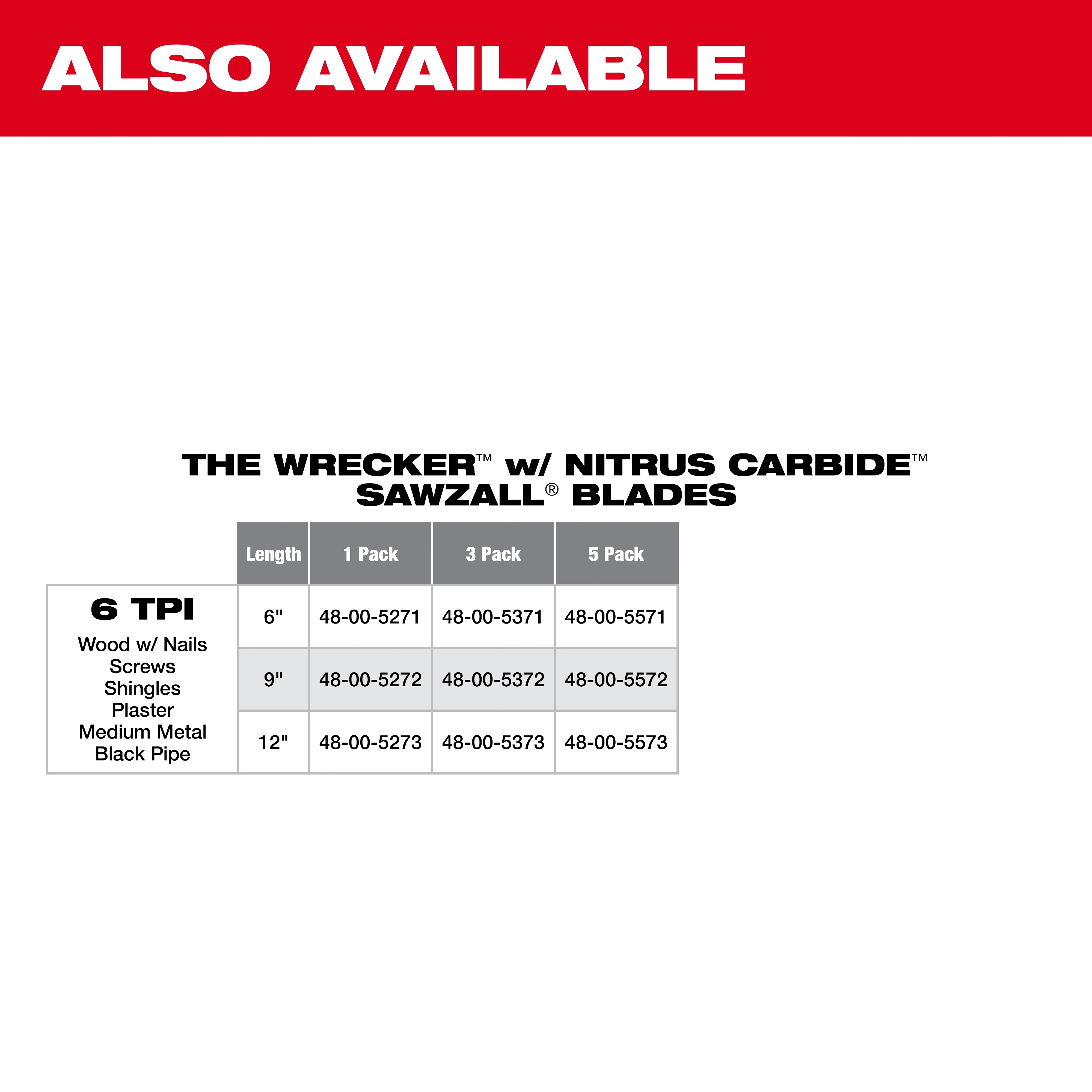 The Wrecker Nitrus Carbide Sawzall Blade is available in three lengths: 6-inch, 9-inch, and 12-inch. Each length measures 6 TPI and is suitable for cutting wood with nails, screws, shingles, plaster, medium metal, and black pipe. Pack options include 1, 3, and 5 packs.