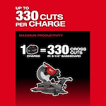 Image of the M18 FUEL™ 12" Dual Bevel Sliding Compound Miter Saw with the text "up to 330 cuts per charge"