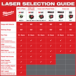 Laser App Guide