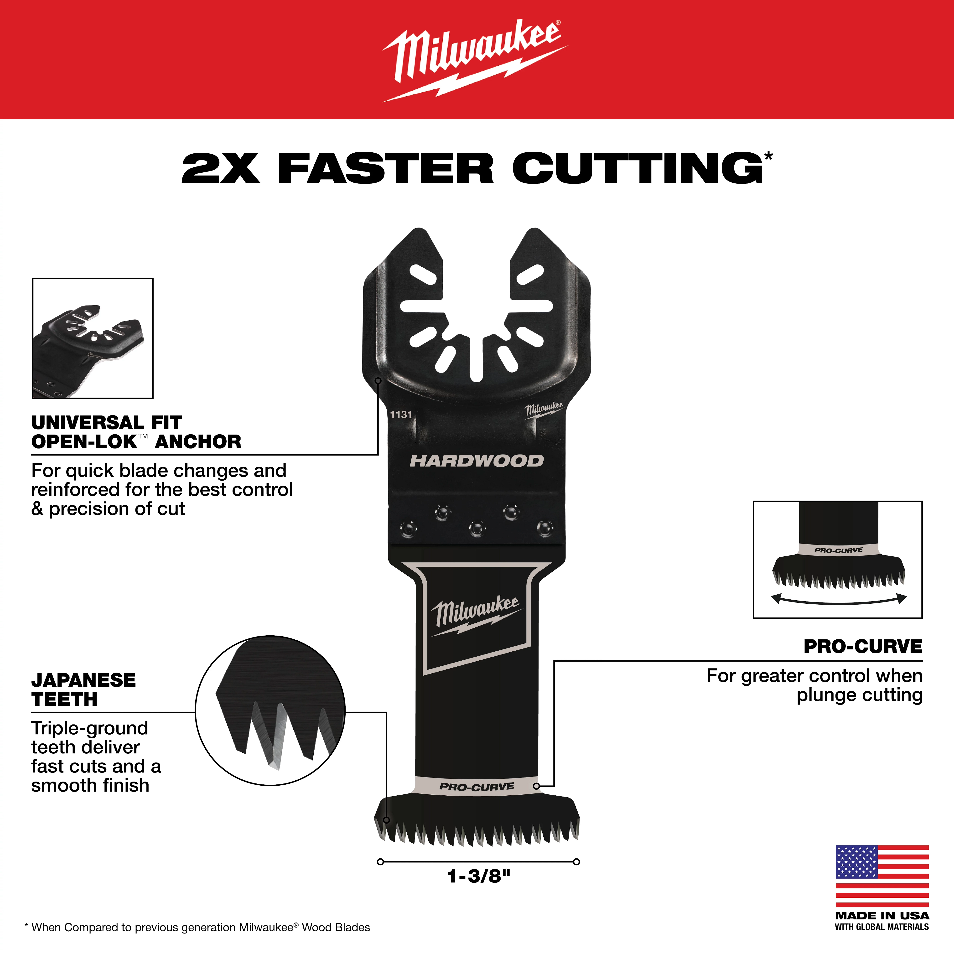 Milwaukee Open-Lok 1-3/8" HCS Japanese Tooth Pro-Curve Hardwood Multi-Tool Blade with universal fit, triple-ground teeth for smooth cutting.
