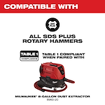 Vacuum Assisted Dust Extractor