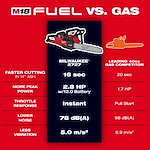 M18 FUEL™ Chainsaw
FUEL™ vs. Gas