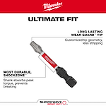 This image features the SHOCKWAVE™ TORX® Walk Around by Milwaukee, highlighting its long-lasting Wear Guard™ tip for less stripping and a durable Shockzone™ shank to absorb peak torque and prevent breaking. Text reads "Ultimate Fit" at the top and additional branding at the bottom.