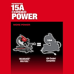 An image highlighting the power of the Milwaukee M18 FUEL™ 12" Dual Bevel Sliding Compound Miter Saw compared to a 15A corded competitor. The text reads, "Generates 15A Corded Power" and "More Power." The Milwaukee saw is shown alongside a silhouette of the 15A corded competitor.