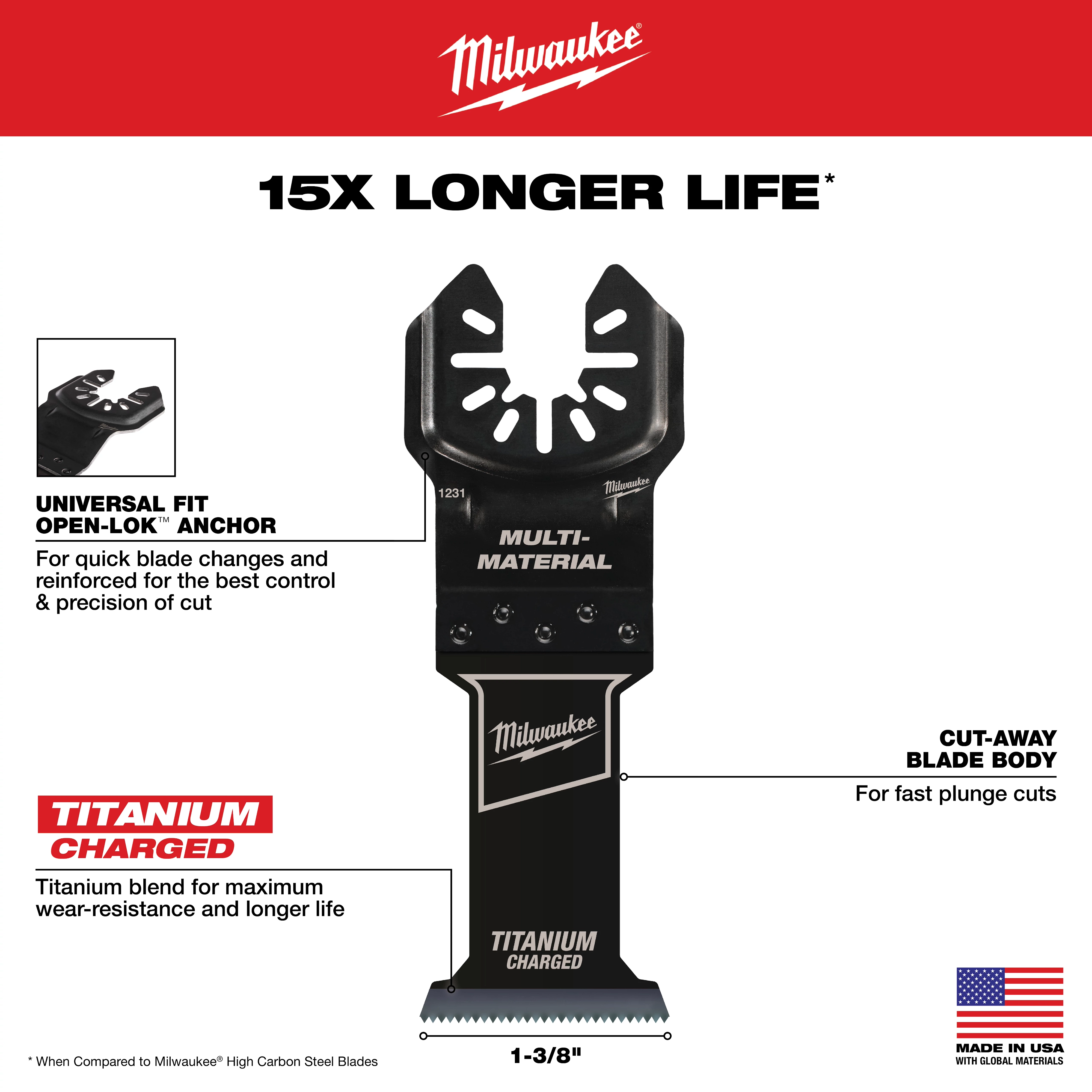 Milwaukee 1-3/8" Open-Lok Bi-Metal Multi-Material Blade with titanium for wear resistance and cut-away body for fast plunge cuts.