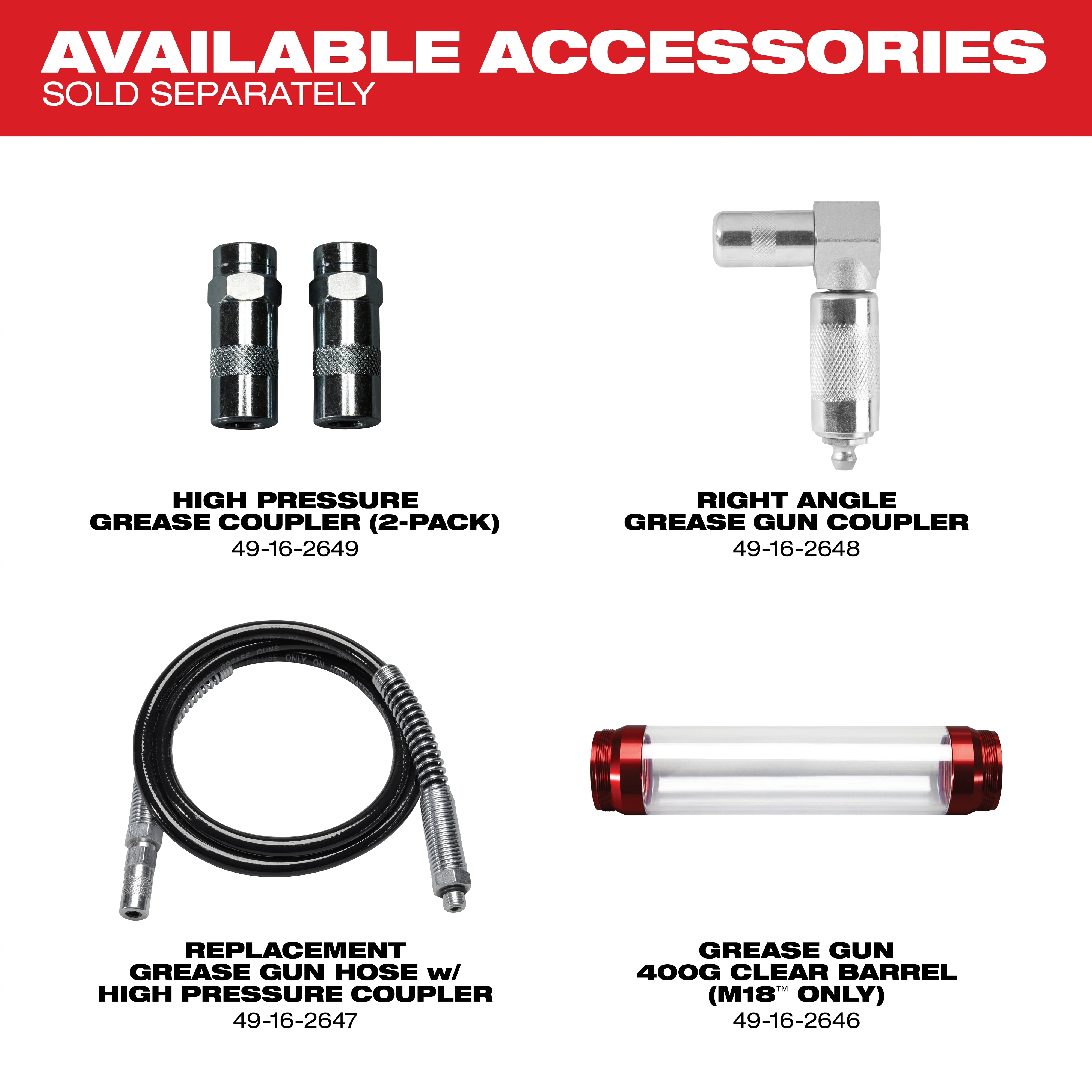 Grease Guns Available Accessories
