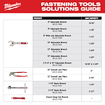 Milwaukee Fastening Tools Solutions Guide displays various tools, including adjustable wrenches, smooth jaw pliers, and basin wrenches. Each entry lists the product name, item number, and jaw capacity. The guide includes tools like the 6" Adjustable Wrench (48-22-7406) with a 15/16" jaw capacity and 10" Smooth Jaw Pliers (48-22-6550) with a 2" capacity.