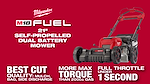 Milwaukee® M18 FUEL™ 21 Inch Self-Propelled Dual Battery Mower