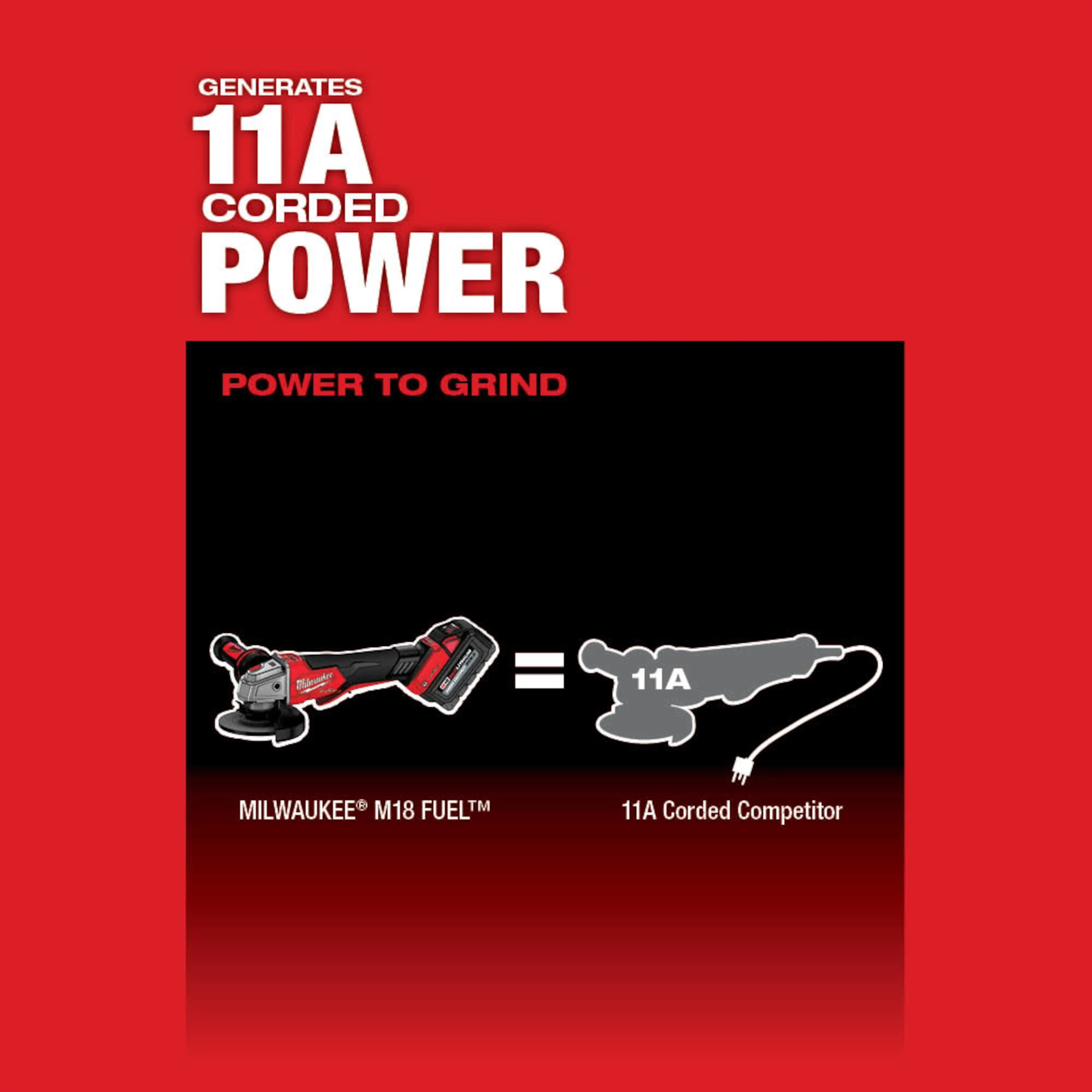 M18 FUEL™ Braking Grinder w/ ONE-KEY