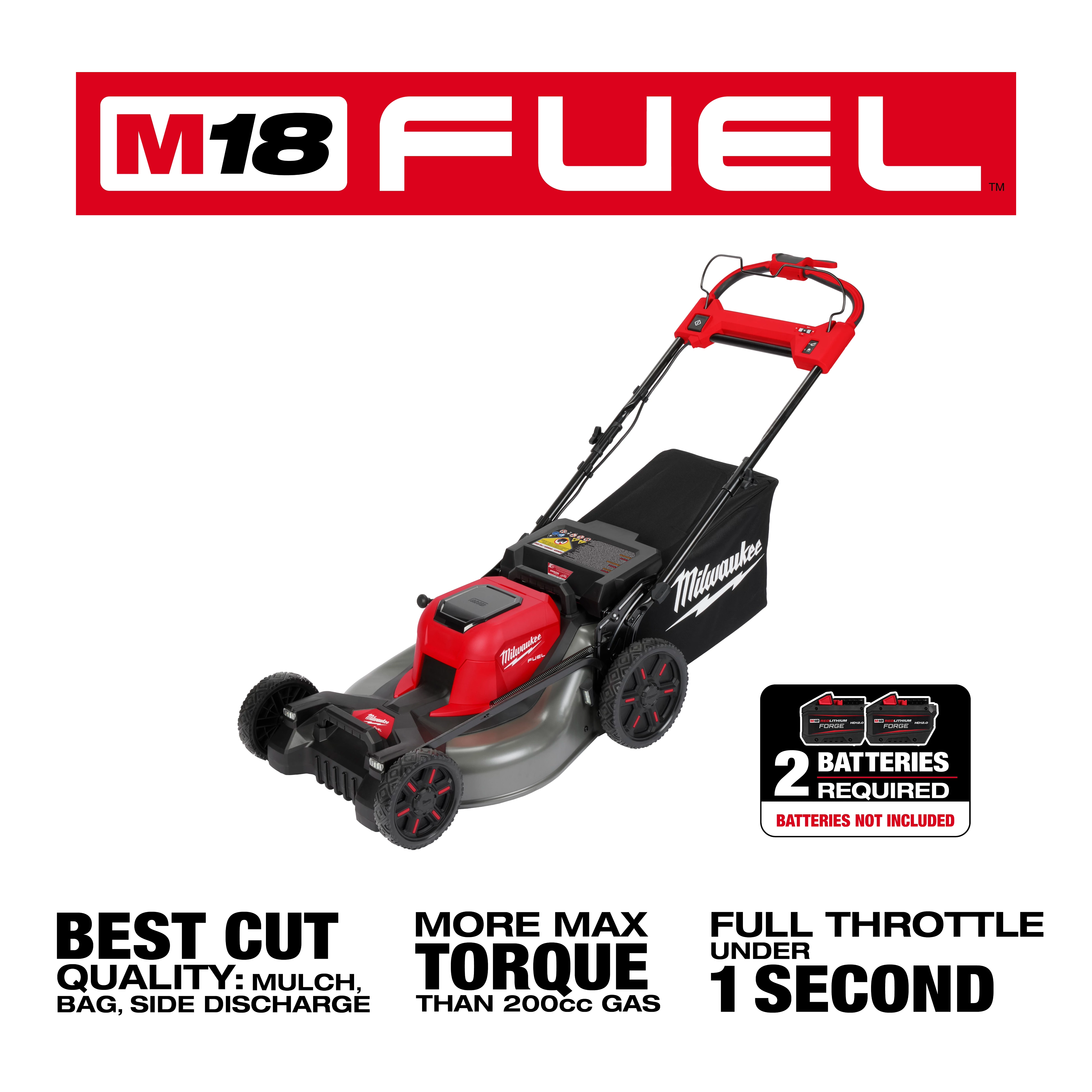 The image shows the M18 FUEL™ 21" Self-Propelled Dual Battery Mower. It's a red and black lawn mower with the Milwaukee brand, featuring a grass bag. Text highlights include "Best Cut Quality", "More Max Torque than 200cc Gas", "Full Throttle Under 1 Second", and "2 Batteries Required" (not included).