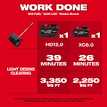 M18 FUEL™ QUIK-LOK™ Rubber Broom Attachment