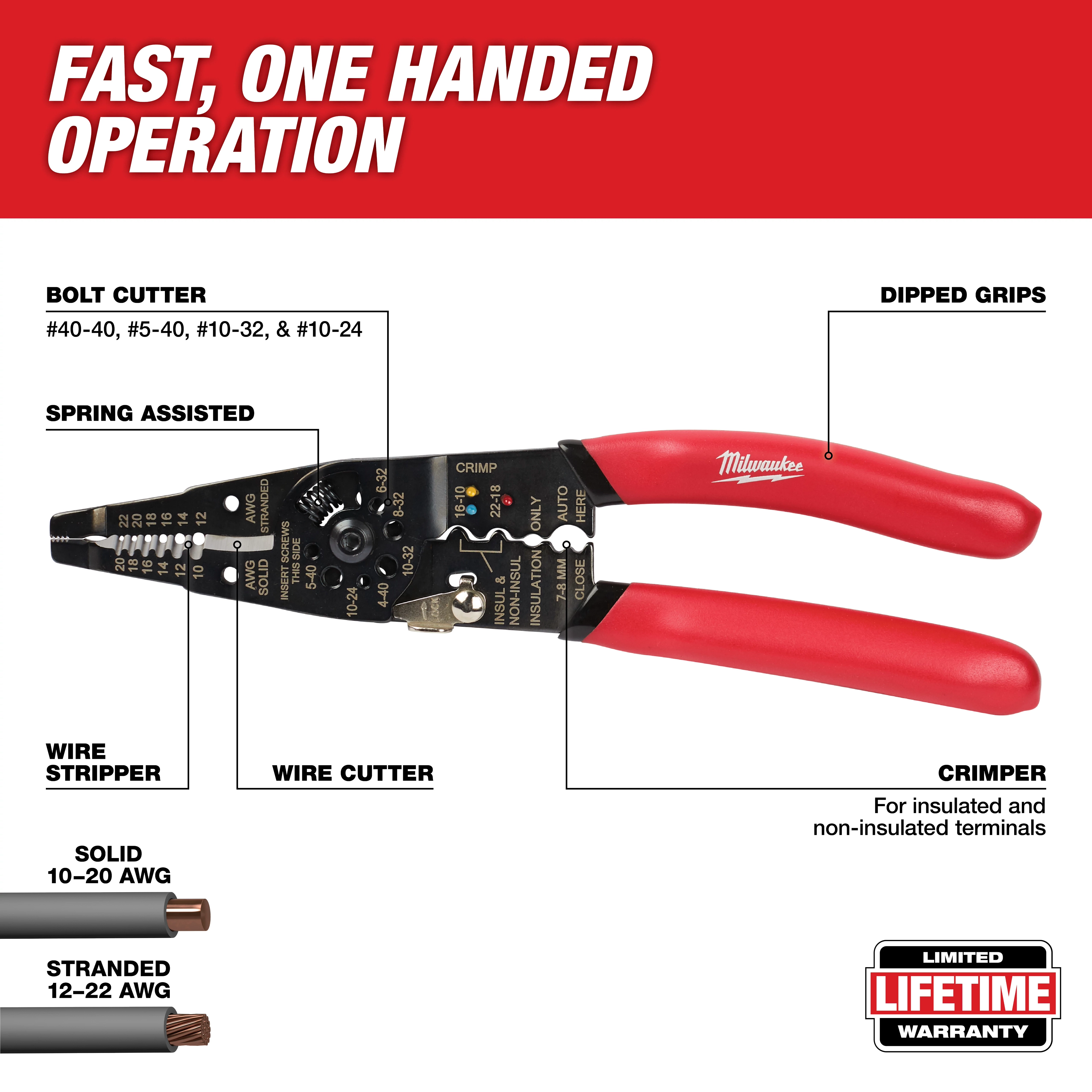 MULTI-PURPOSE PLIER Walkaround