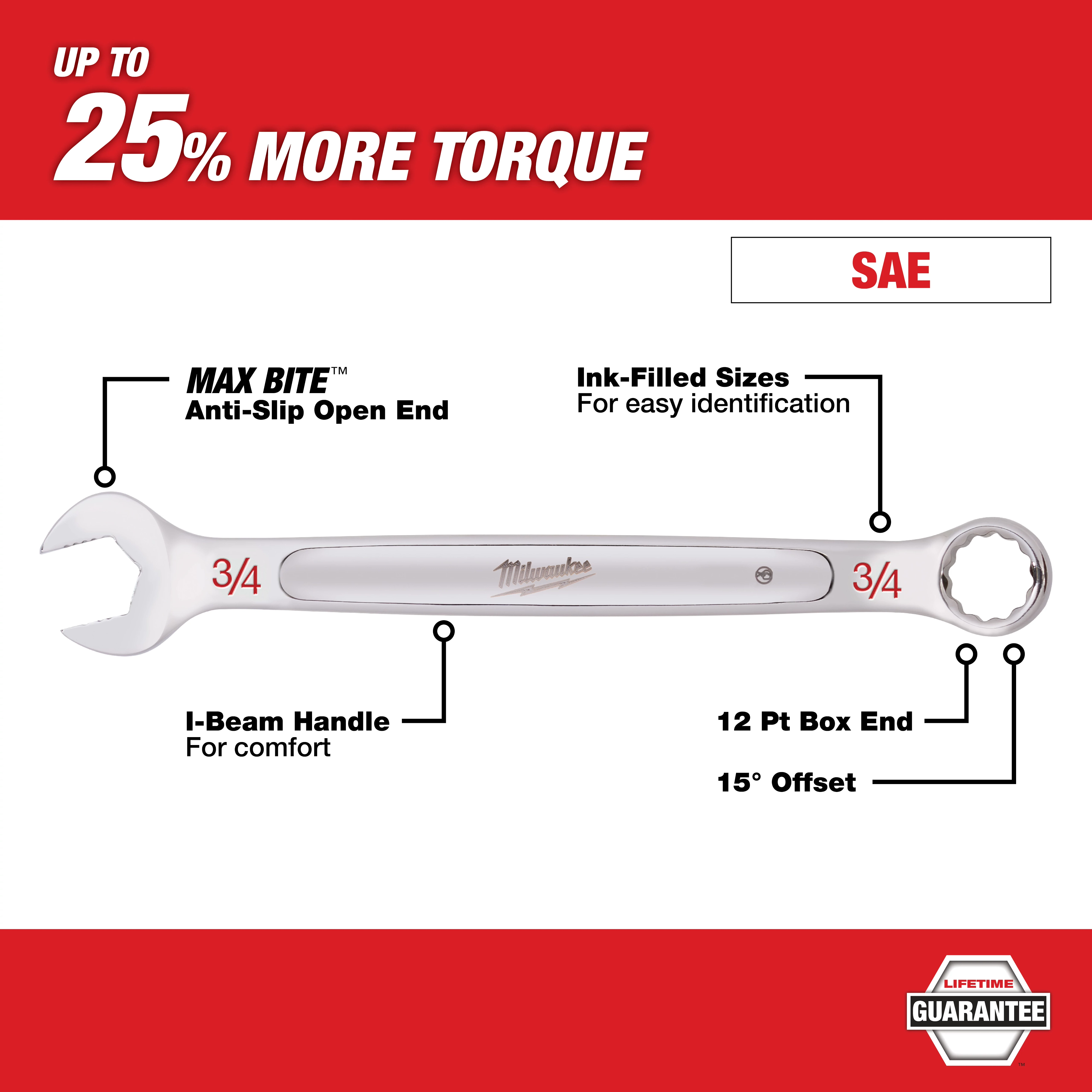 Walkaround Wrench ratcheting_Wrench_SAE