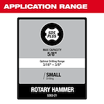 5/8" SDS Plus Rotary Hammer Kit Application Range