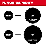 M18™ FORCE LOGIC™ 6T Knockout Tool