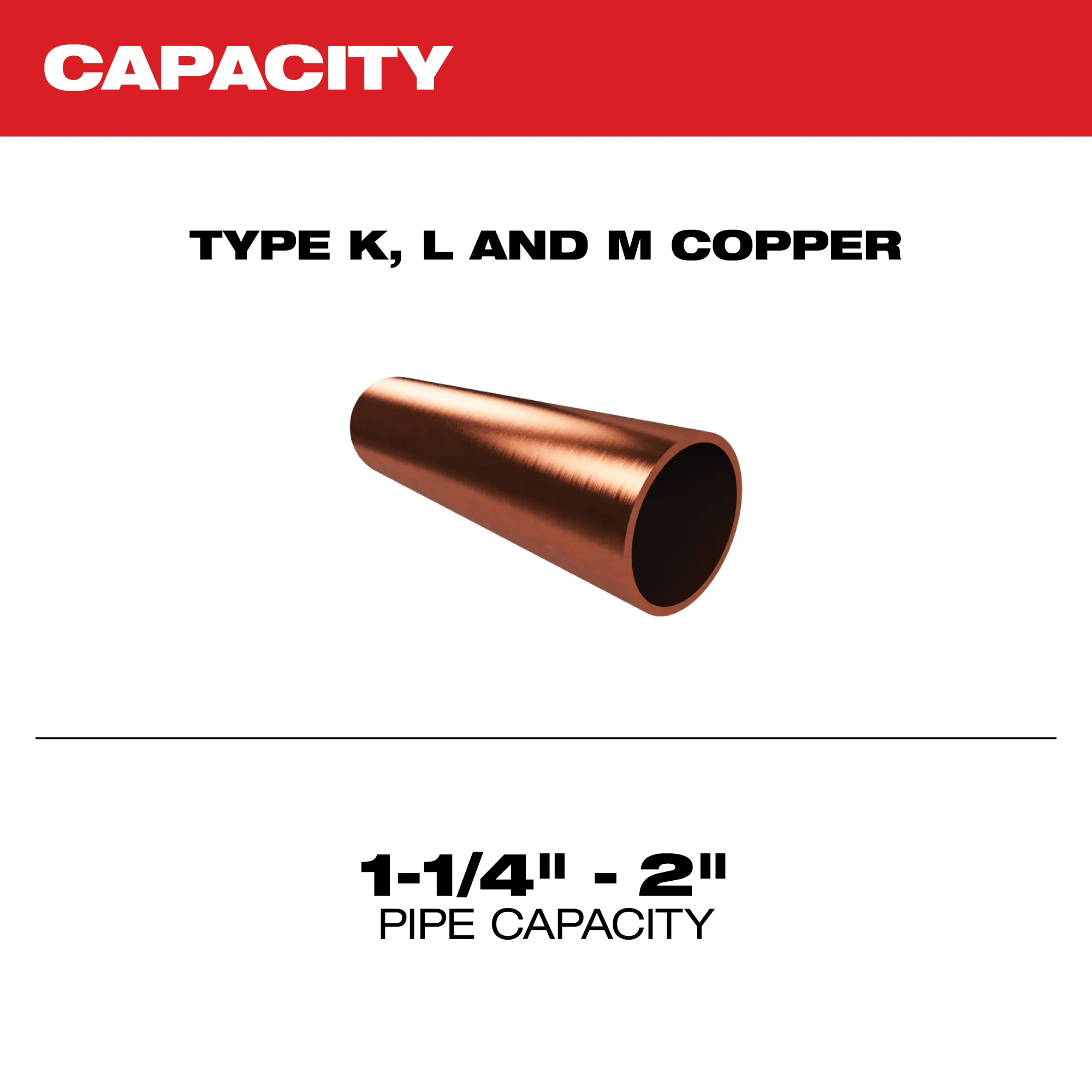 Image of a copper pipe with the text "Capacity - Type K, L and M Copper. 1-1/4" - 2" Pipe Capacity"