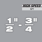 Universal Dies Image Reel for 1/2" to 3/4" NPT. High Speed text on upper right corner. Gray background.